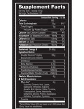 Load image into Gallery viewer, Labrada Pro Series Intra Workout Formula (Essential Amino Acids) 2.07lb (949g)