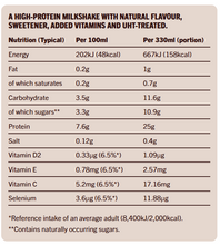 Load image into Gallery viewer, UFIT 25g High Protein Shake Drink, 10 x 330ML Carton - Promotes a Lean Body (NutriGrade B)
